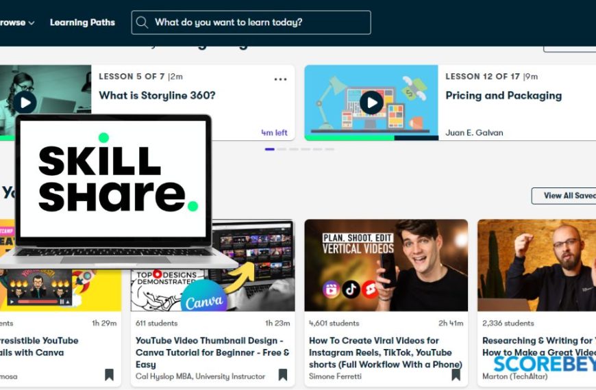 Skillshare Review Featured Image